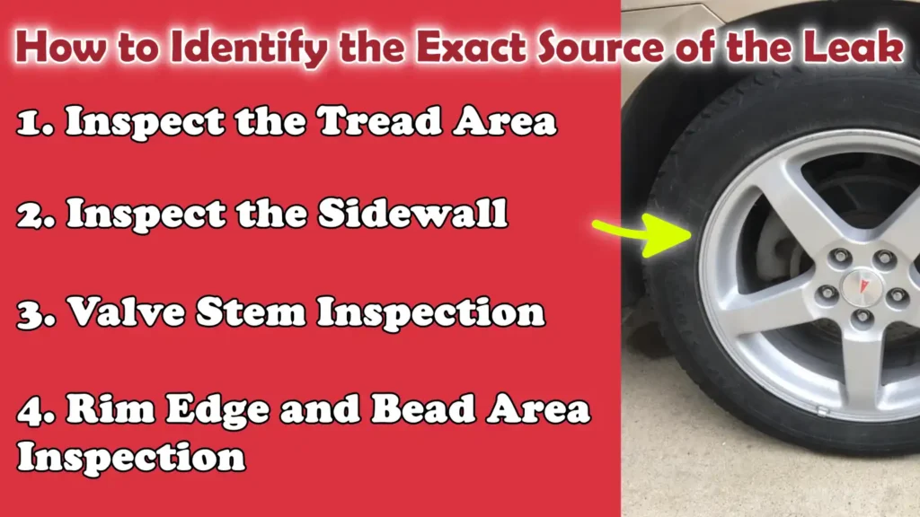 How to Identify the Exact Source of the Leak