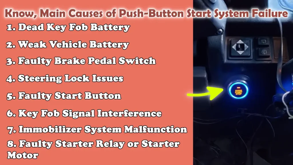 Know, Main Causes of Push-Button Start System Failure