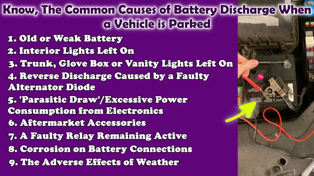 Know, The Common Causes of Battery Discharge When a Vehicle is Parked