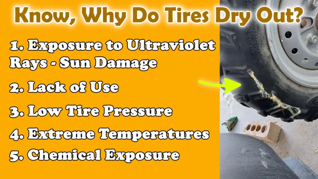 Know, Why Do Tires Dry Out?