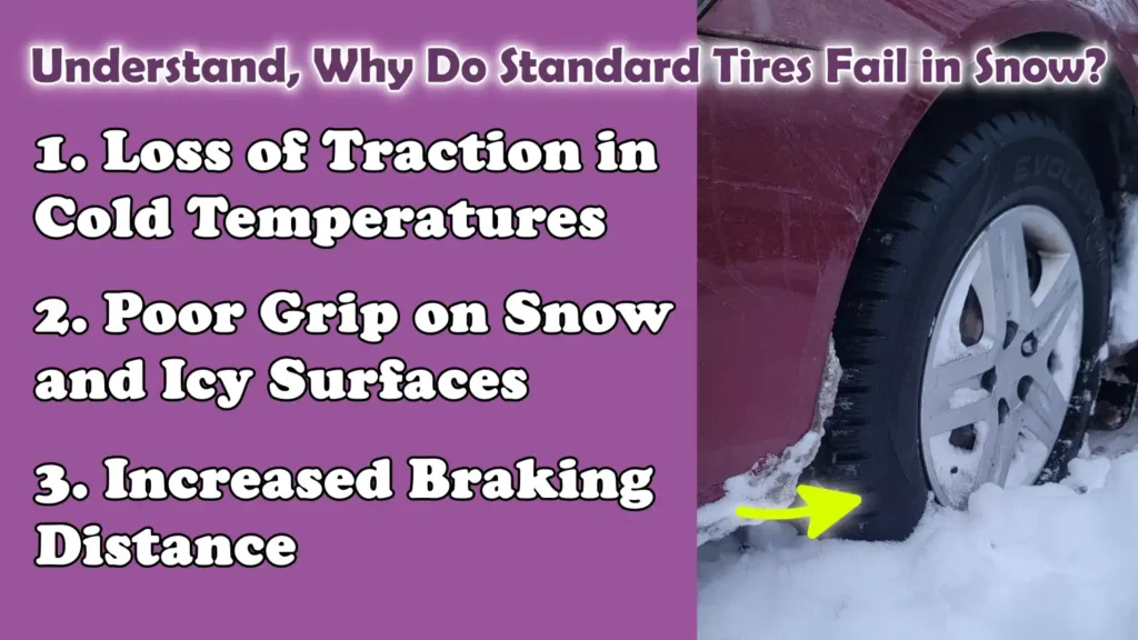 Understand, Why Do Standard Tires Fail in Snow?